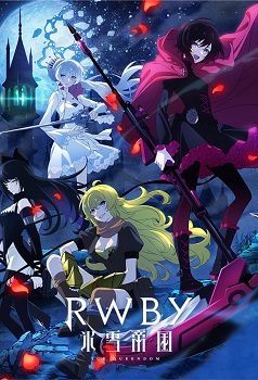 RWBY: Hyousetsu Teikoku