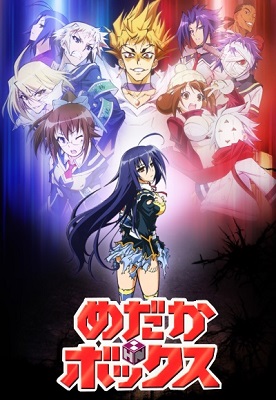 Medaka Box Abnormal