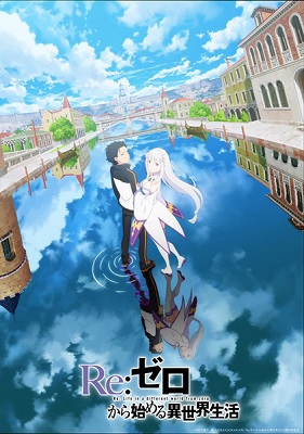 Rezero Kara Hajimeru Isekai Seikatsu 3rd Season